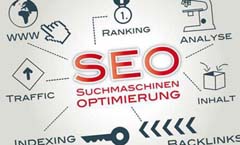 东莞做网站如何优化SEO-东莞飞天网站建设公司