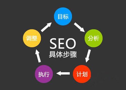 东莞<a href=http://www.feting.net/ target='_blank'>做网站</a>